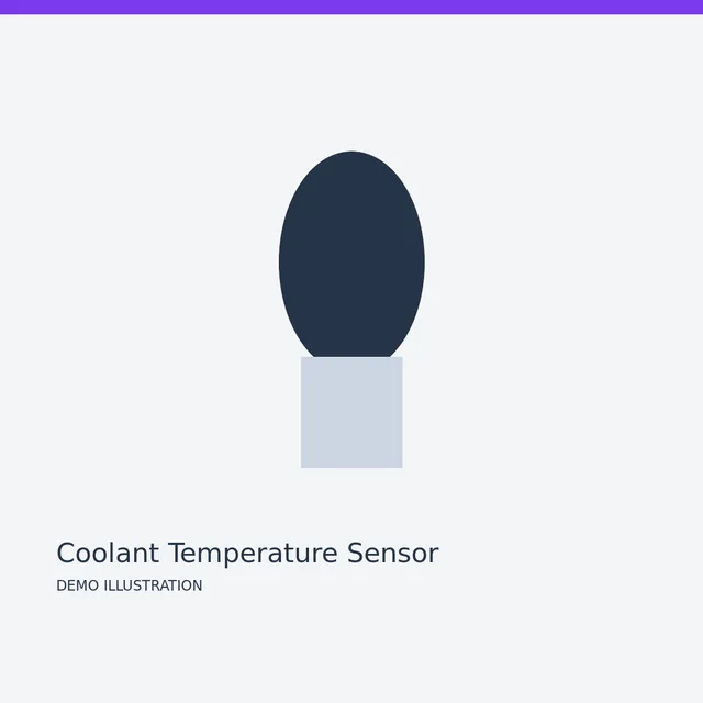 DENSO Coolant Temperature Sensor — Detail view demo illustration